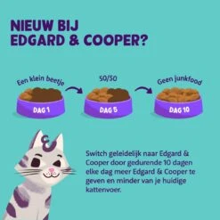Edgard & Cooper Kattenvoer Adult Kalkoen En Kip 2 Kg -Dierbenodigdheden Serie Winkel 5407009640377 06