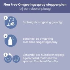 Flea Free Omgevingsspray 400 Ml 5 Flea Free Omgevingsspray 400 Ml -Dierbenodigdheden Serie Winkel 8713112002979 5