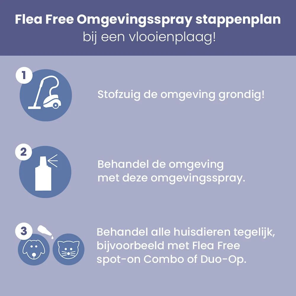 Flea Free Omgevingsspray 400 ml Flea Free Omgevingsspray 400 Ml -Dierbenodigdheden Serie Winkel 8713112002979 5